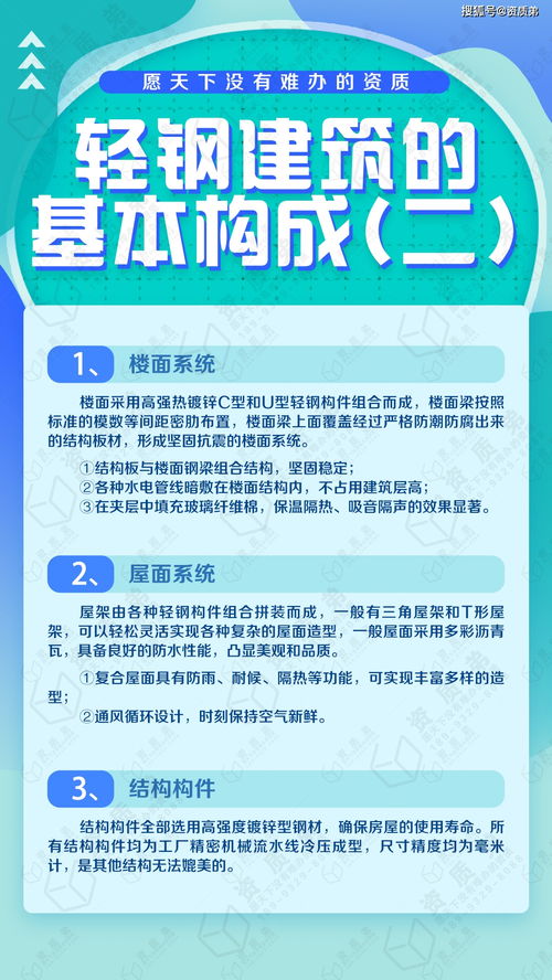 輕鋼建筑中的樓面系統、屋面系統與結構構件在建筑勞務分包中的關鍵作用